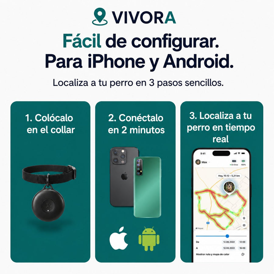 Fácil de instalar en tres pasos, para iPhone y Android