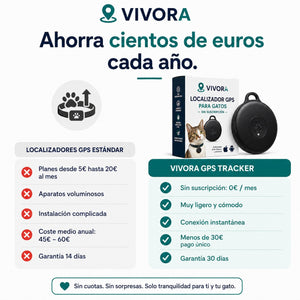 Rastreador GPS para gatos — Sin suscripción