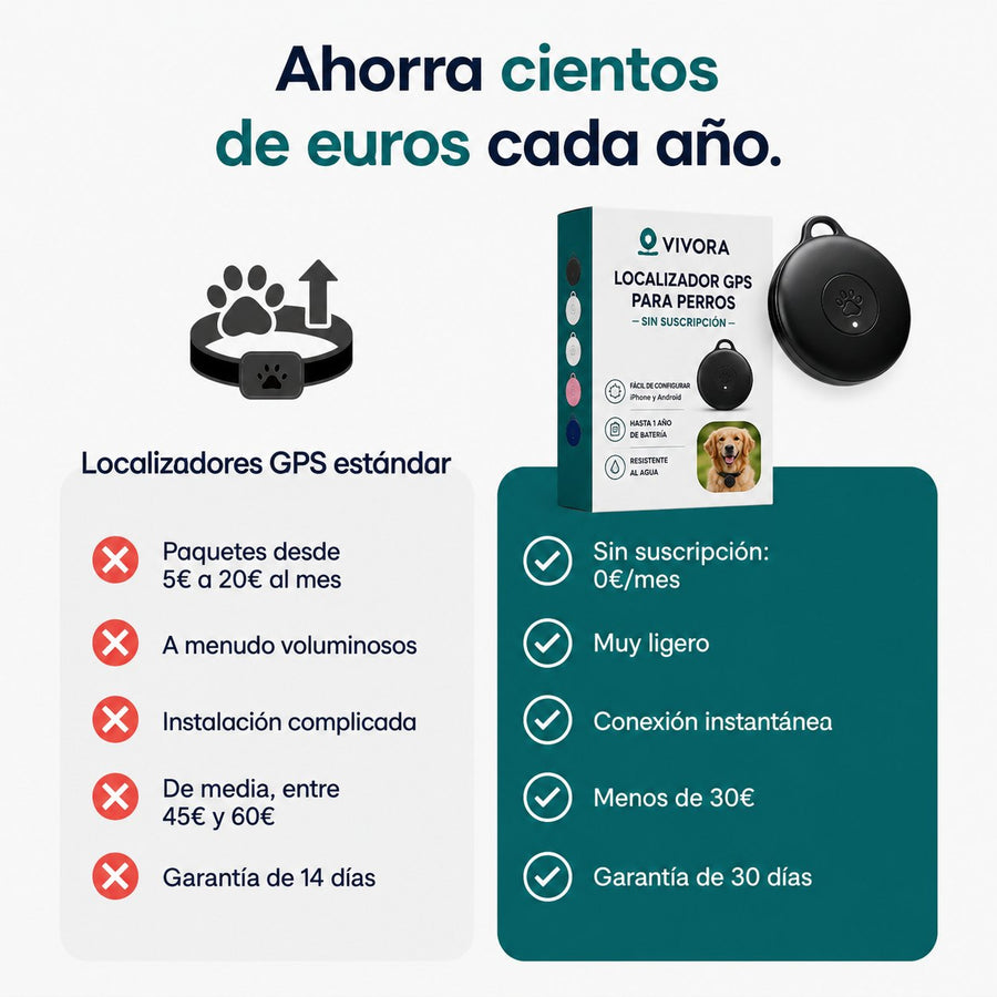 Compra un localizador y ll&eacute;vate el segundo al 50 %